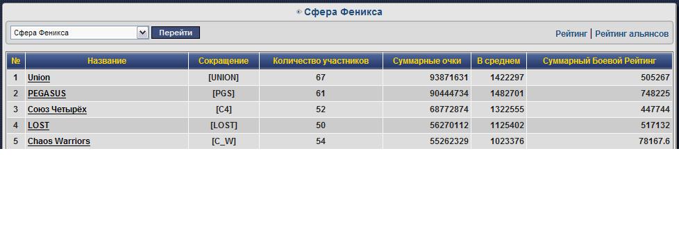 Баг рейтинга 1.JPG
