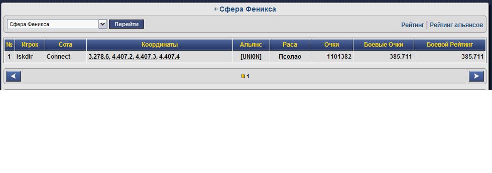 Баг рейтинга 3.JPG